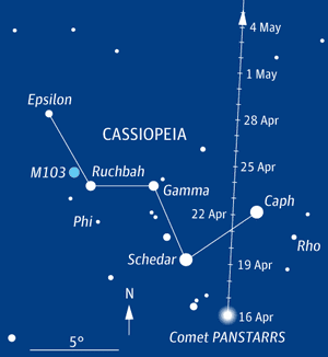 Cassiopeia - © General Index