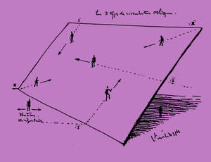 Oblique - © General Index